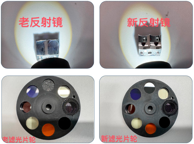 光学器件老化对比